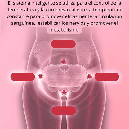 AlivioCiclo TM° Elimina cólicos menstruales